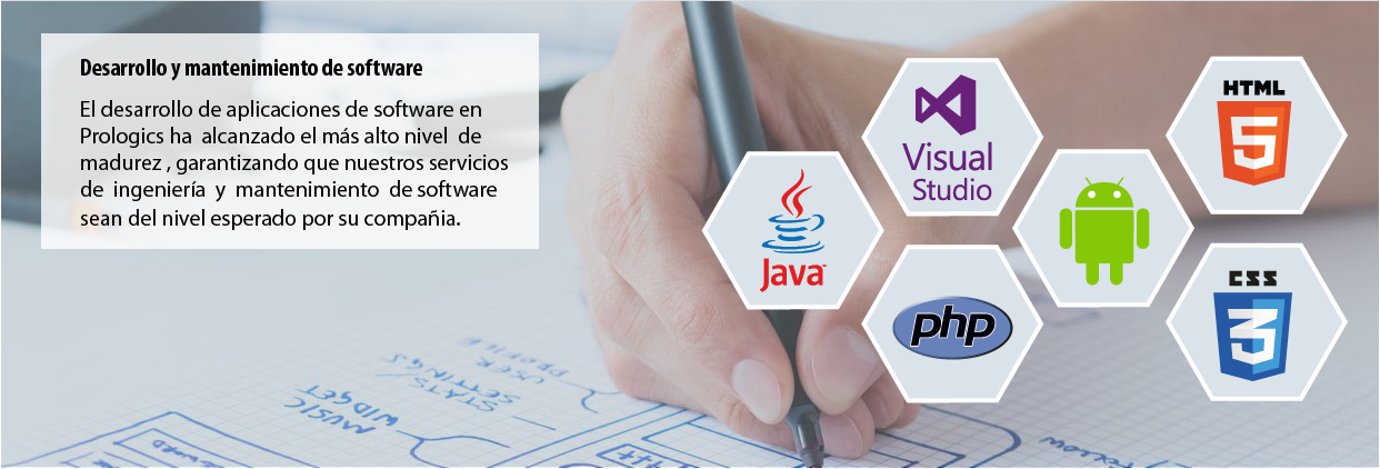 Software a la medida
